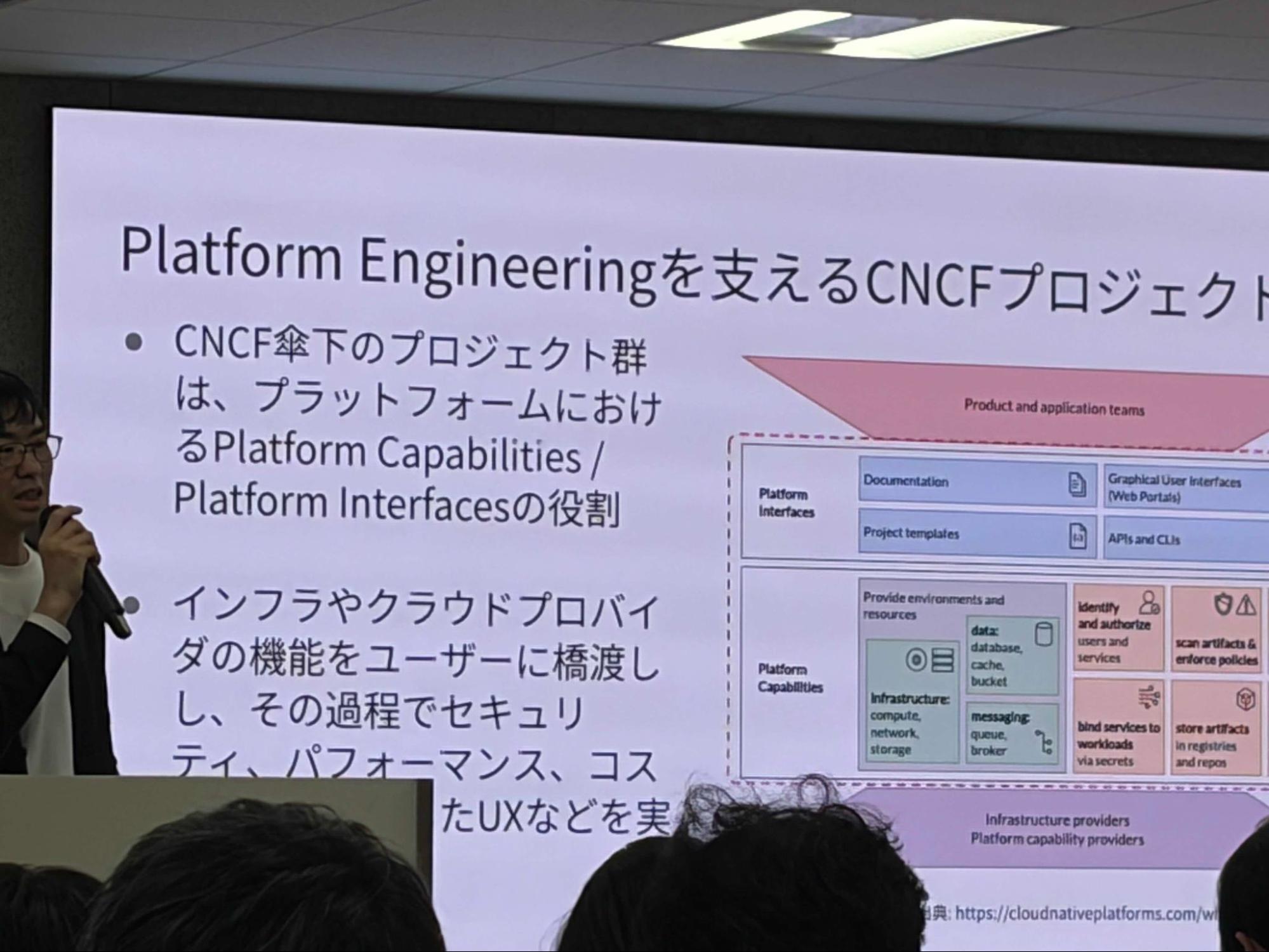Hayakawa-san’s presentation slide
